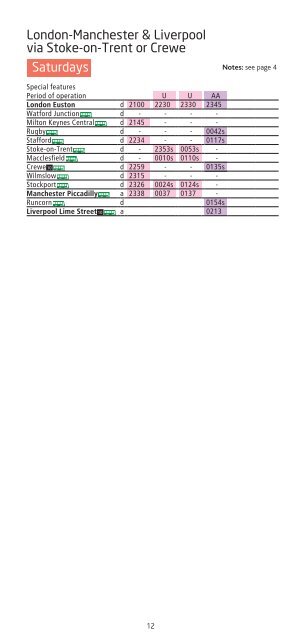 Train times - Virgin Trains