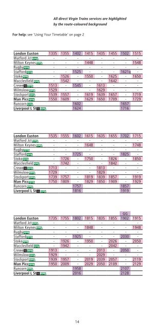 Train times - Virgin Trains