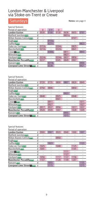 Train times - Virgin Trains