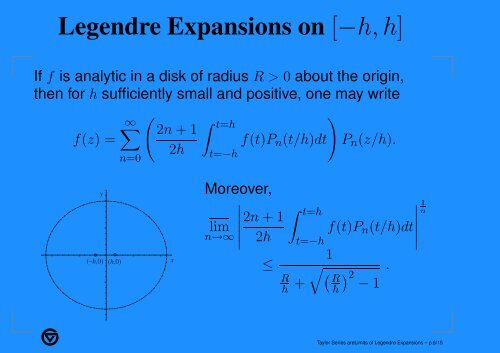 Taylor Series are Limits of Legendre Expansions - Gvsu - Grand ...