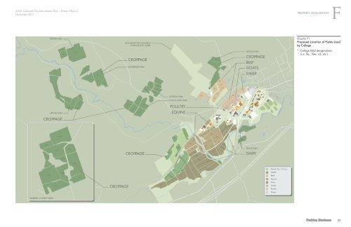 Part 5: Final Recommendation - SUNY Cobleskill