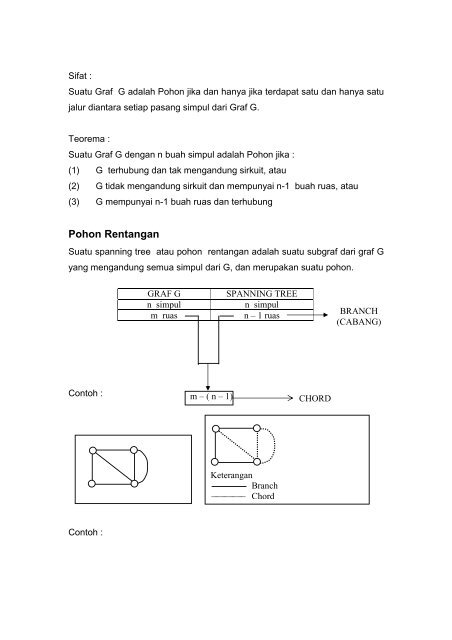 Logika dan Algoritma.pdf - iLab