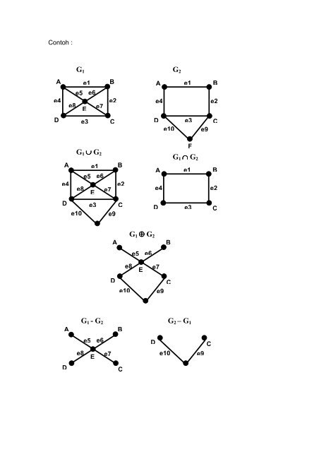 Logika dan Algoritma.pdf - iLab