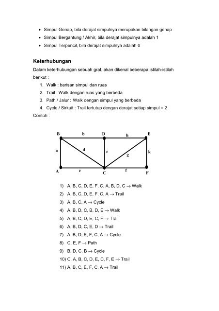 Logika dan Algoritma.pdf - iLab