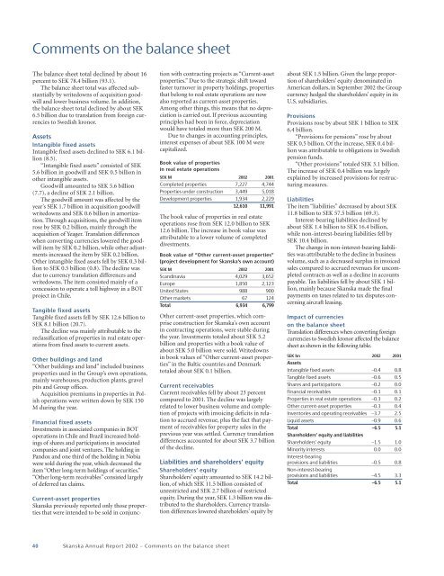 ANNUAL REPORT 2002 - Skanska