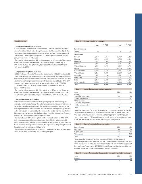 ANNUAL REPORT 2002 - Skanska