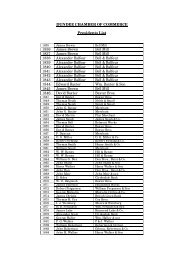 DUNDEE CHAMBER OF COMMERCE Presidents List 1836 James ...