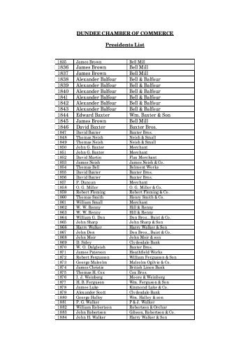 DUNDEE CHAMBER OF COMMERCE Presidents List 1836 James ...