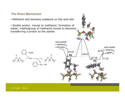 DFT Reactivity Descriptors and Catalysis - Vrije Universiteit Brussel