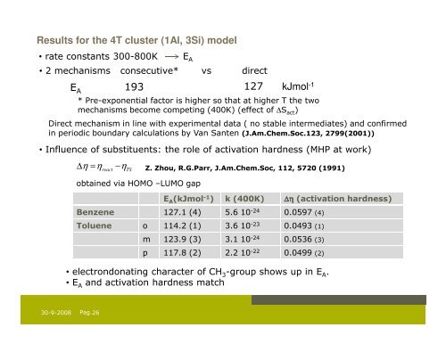 DFT Reactivity Descriptors and Catalysis - Vrije Universiteit Brussel