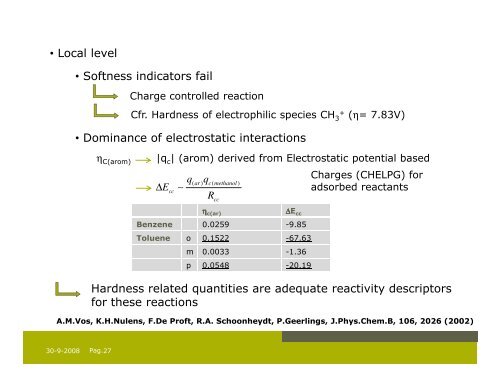 DFT Reactivity Descriptors and Catalysis - Vrije Universiteit Brussel