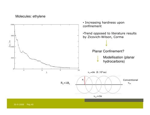 DFT Reactivity Descriptors and Catalysis - Vrije Universiteit Brussel