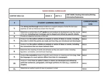 Grade 9 Unit 2