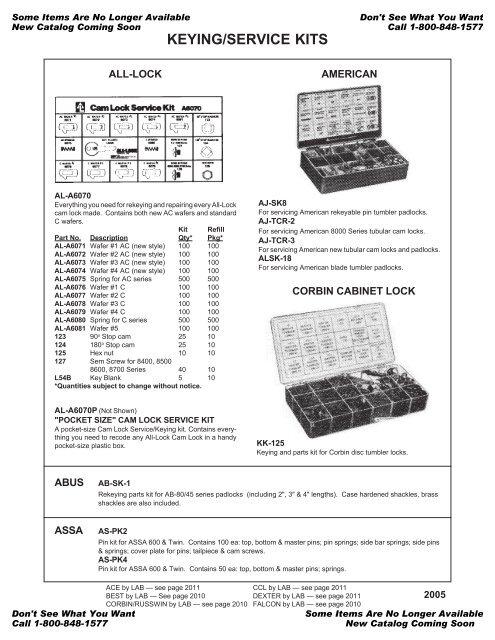 Falcon Ic Core Pinning Chart