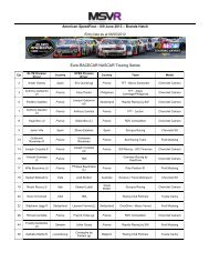 Entries - MotorSport Vision Racing