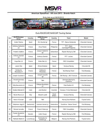 Entries - MotorSport Vision Racing