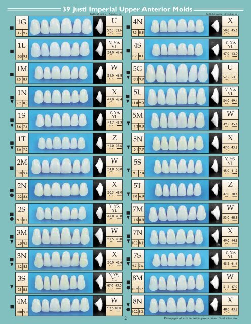 Imperial_Mold_Chart_.. - American Tooth Industries