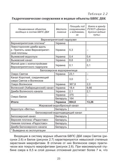 Управление водными ресурсами верхней Припяти и - EnvSec