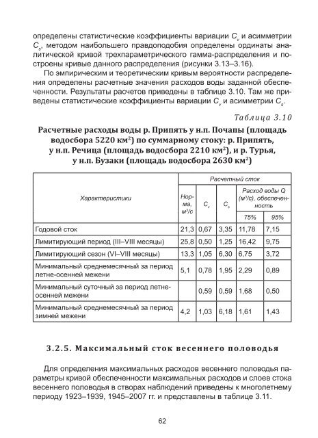 Управление водными ресурсами верхней Припяти и - EnvSec