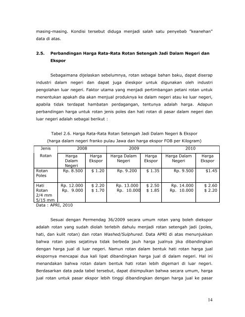 Positioning paper KPPU dalam Kebijakan Rotan