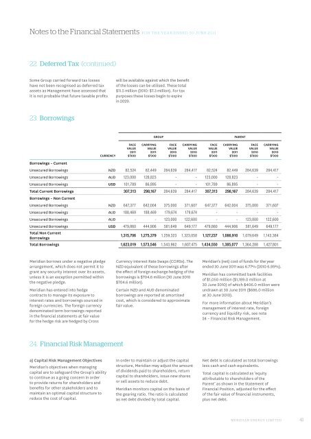 Annual report financial statements - Meridian Energy