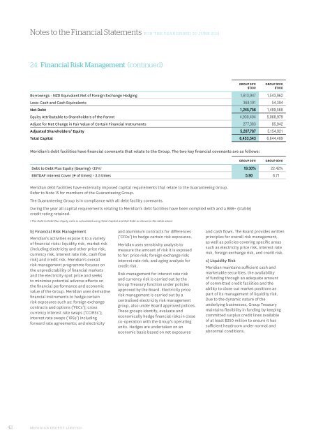 Annual report financial statements - Meridian Energy