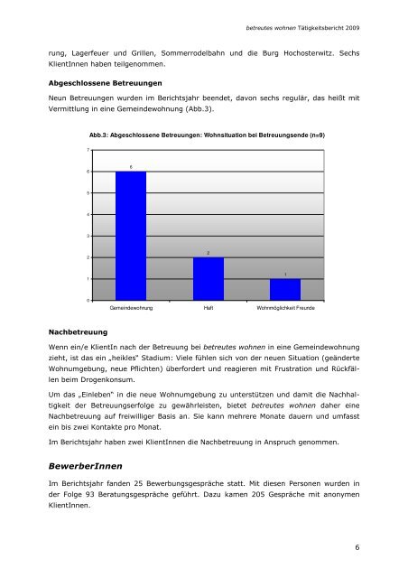 TÃTIGKEITSBERICHT 2009 - Suchthilfe Wien gGmbH