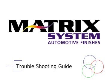 Trouble Shooting Guide - Matrix System Automotive Finishes