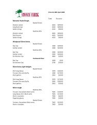 Stoney Creek price list.xlsx - Melbourne Firearms Centre