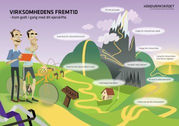 Virksomhedens fremtid - Kom godt i gang med dit - StartvÃ¦kst