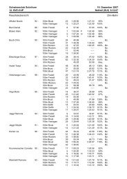 12. SVE-CUP Nottwil - Schwimmclub Solothurn SCSO