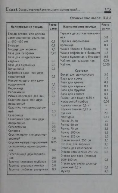 Ð¾ÑÐ³Ð°Ð½Ð¸Ð·Ð°ÑÐ¸Ñ Ð¿ÑÐ¾Ð¸Ð·Ð²Ð¾Ð´ÑÑÐ²Ð° Ð¸ Ð¾Ð±ÑÐ»ÑÐ¶Ð¸Ð²Ð°Ð½Ð¸Ñ Ð½Ð° Ð¿ÑÐµÐ´Ð¿ÑÐ¸ÑÑÐ¸ÑÑ ...