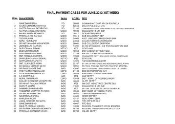 FP Case 1st week jun - Accountant General, Odisha