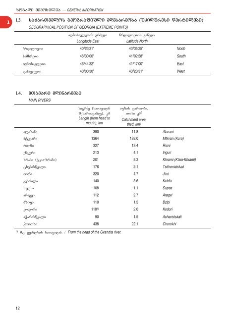 Statistical Yearbook of Georgia: 2011 - GeoStat.Ge