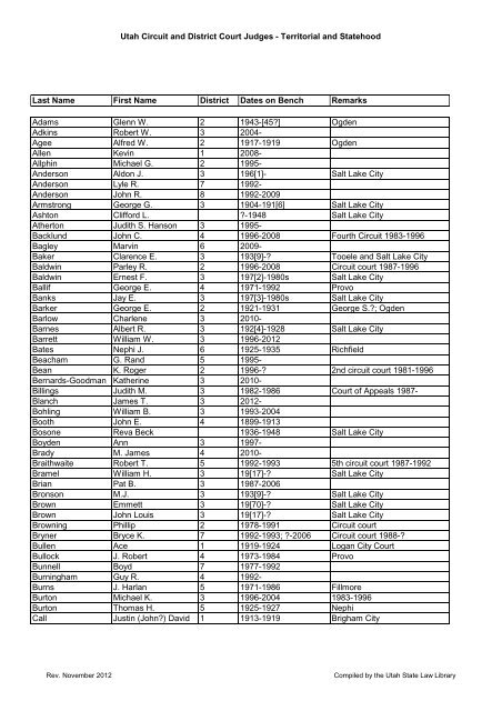 Utah Circuit and District Court Judges List Utah State Courts Utah Circuit and District Court Judges List Utah State Courts
