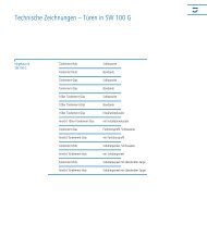 Technische Zeichnungen – Türen in SW 100 G - Jaeger Bautec