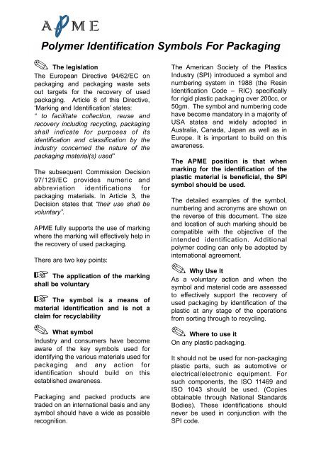 Polymer Identification Symbols For Packaging