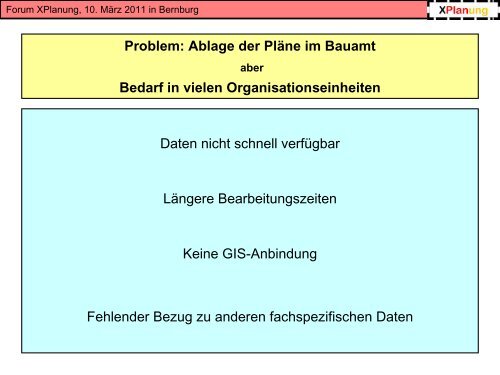 Landkreis Harz - netzwerk | GIS Sachsen-Anhalt