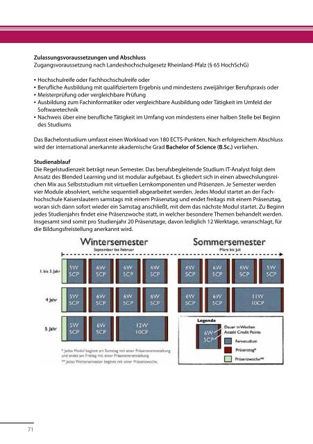 Fernstudium Ratgeber 2013 - WiWi-Online