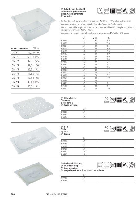 Katalog gesamtes APS-Sortiment - FRANK Gastro-Service