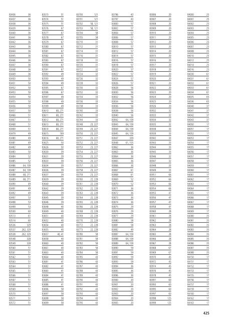 Katalog gesamtes APS-Sortiment - FRANK Gastro-Service