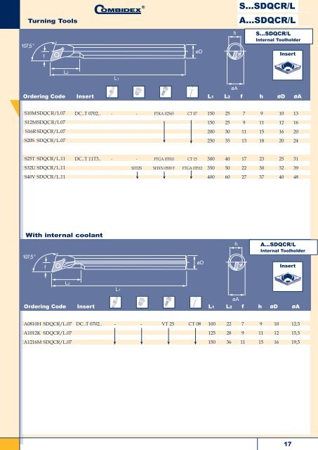 Combidex Turning Toolholders & Inserts (PDF)