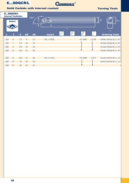 Combidex Turning Toolholders & Inserts (PDF)