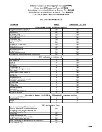 EHC Applicable Products list Nov 2009 - Alberta Used Oil ...