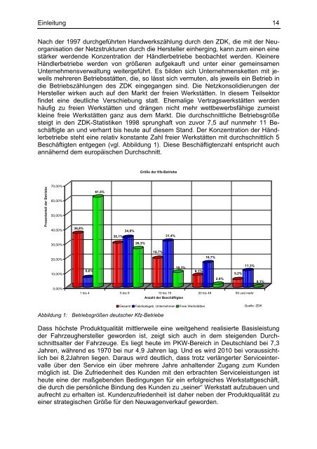 Abschlussbericht Aufgabenanalyse für die Neuordnung der Berufe im