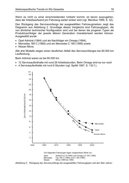 Abschlussbericht Aufgabenanalyse für die Neuordnung der Berufe im