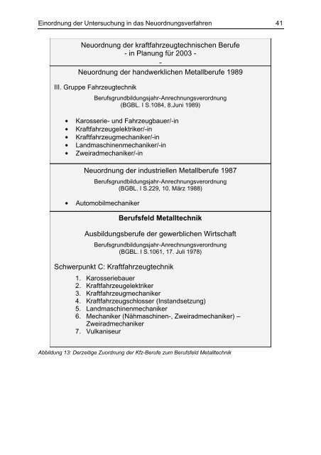 Abschlussbericht Aufgabenanalyse für die Neuordnung der Berufe im