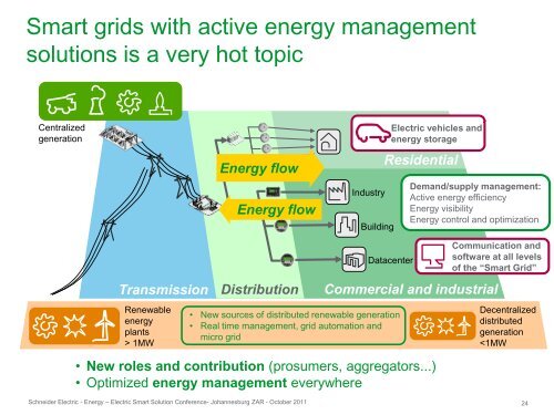 Electrical Distribution Solutions for MMM (pdf 1 ... - Schneider Electric