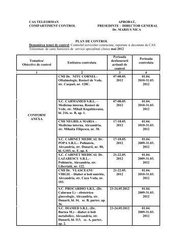DIRECTOR GENERAL Dr. MARIUS NICA PLAN DE CONTROL ...