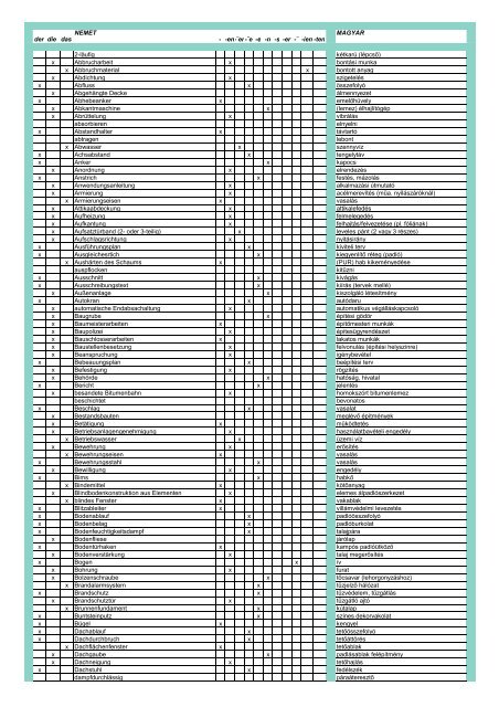 Német-Magyar.pdf - Webnode